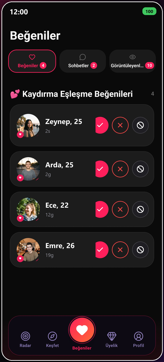 Beğeniler ekranı
