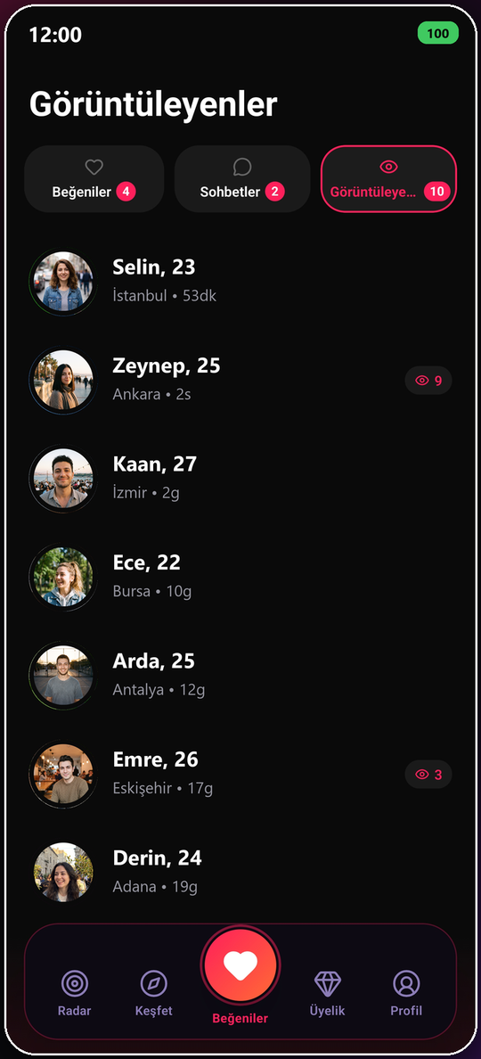 Görüntüleyenler ekranı